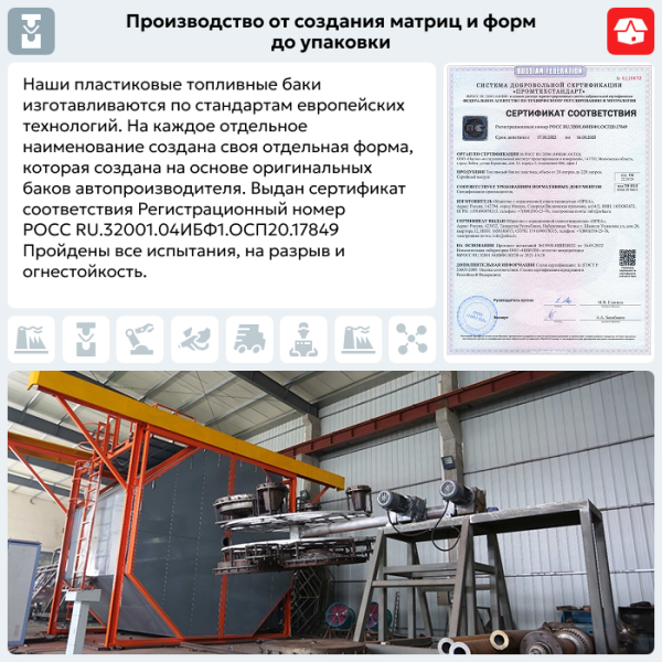 Топливный бак Hyundai Solaris пластик 2010-2017 г.в. (bolt-on)